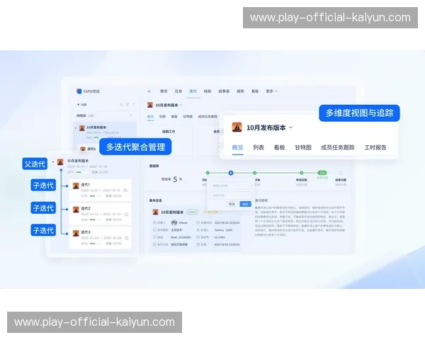 市场主体通过引入敏捷研发规程 缩短了赛事运营体系在多场景的适配周期